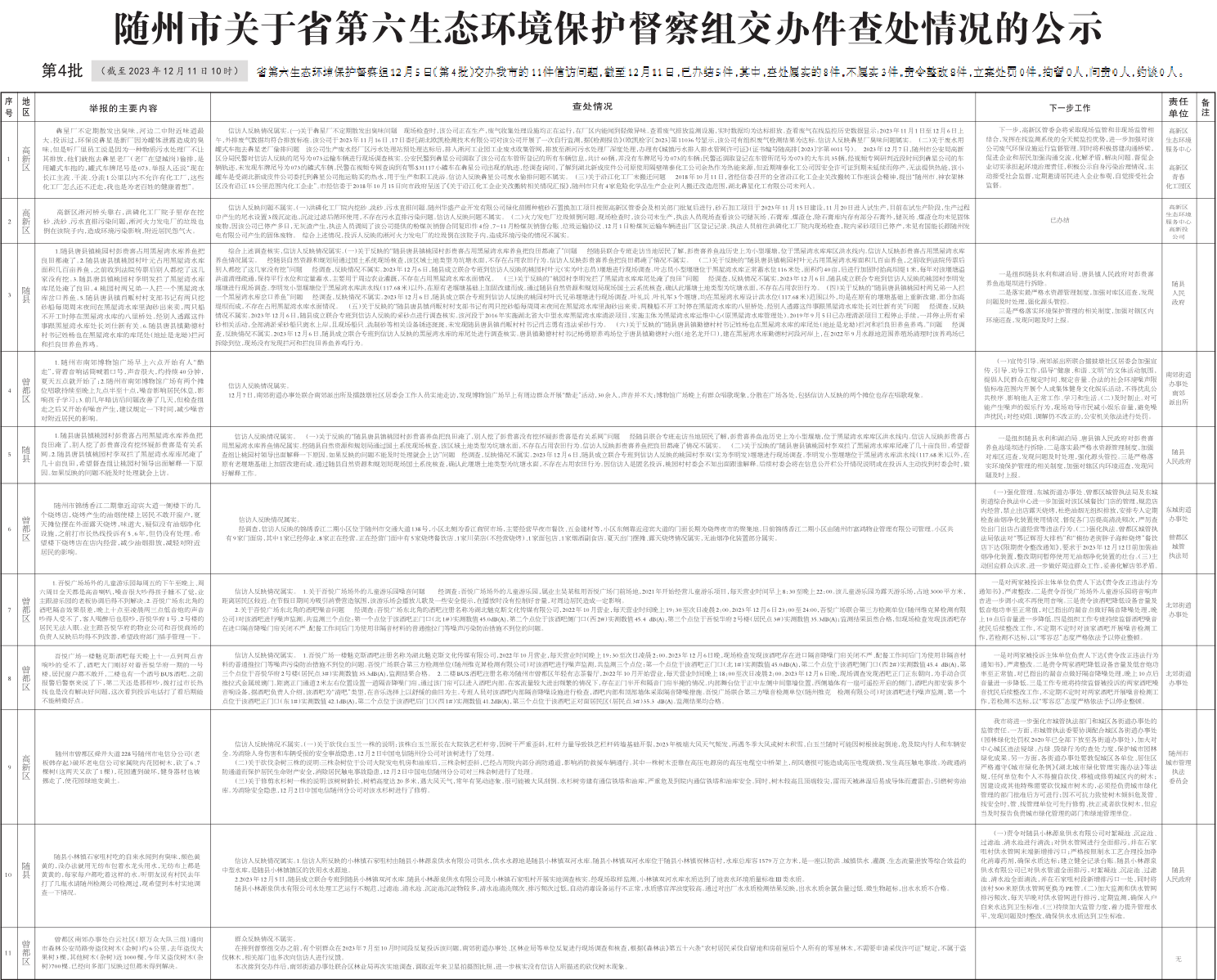 �S�����P��ʡ�������B�h�����o����M���k����̎��r�Ĺ�ʾ